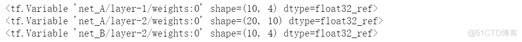 Tensorflow基础入门十大操作总结_Graph_09